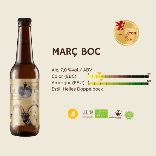 Odoo - Prova 2 a tres columnes